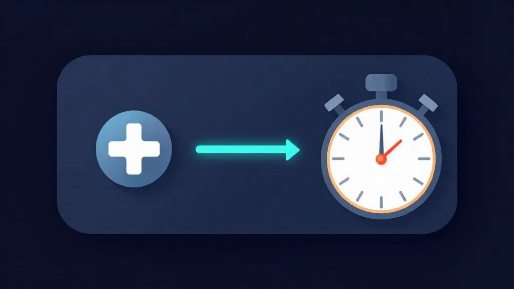 Input Lag
